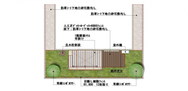 デッキと目隠しとテラスと水道と植栽　平面図