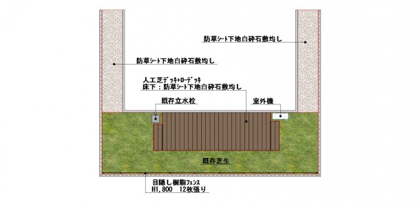 ガーデンリフォームの料金は？　その２