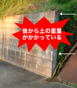 後から土の重量がかかっている 後から土の重量がかかっている