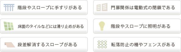 高齢者のためのバリアフリー項目 高齢者のためのバリアフリー項目