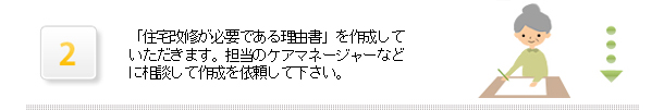 2.理由書作成 2.理由書作成