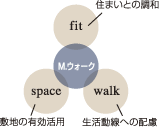 key_mwalk_key2
